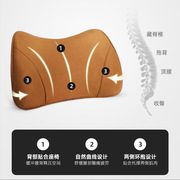 汽车头枕腰枕四季通用记忆棉小腰靠背垫车载靠枕车用护腰靠垫支撑