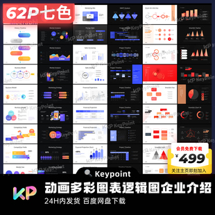 62页动画多彩图表逻辑图企业介绍汇报PPT模板Keypoint大师ppt设计