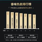 香薰家用室内持久空气清新剂卧室香水房间熏香卫生间精油厕所除臭