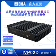MLU220解码16路编码8路1080p30fps智能盒子IVP02D