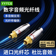 yytcg光纤音频spdif数字，功放连接线适用发烧hifi音响5.17.1方口