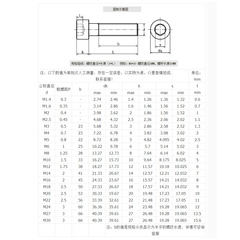 12.9级高强度半牙内六角螺栓M5M6加长杯头螺丝圆柱头螺钉DIN912