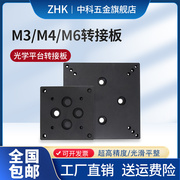光学平台转接板安装板手动位移微调滑台m3m4m6螺丝孔连接(孔连接)安装板