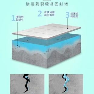 定制优雨卫生间地面免砸砖防水涂料渗透瓷砖堵漏补漏防水胶防水剂