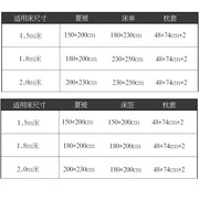 欧式冰丝夏被夏凉被空调r被四件套裸睡单双人可机水洗被子纯色夏