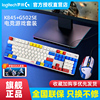 罗技k845有线机械键盘g502se鼠标套装青红茶轴电竞游戏台式电脑