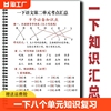 部编人教版课本同步小学语文一年级下册每单元考点汇总必备知识点总复习重点知识清单老师易错重期中期末考试复习练习