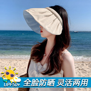 防晒帽女夏季遮阳帽防紫外线空顶贝壳发箍太阳帽遮脸黑胶大檐帽子