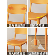 现代简约餐桌椅家用餐椅，会议可叠放塑料椅子，商用接待台北欧梳