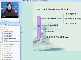 2010年北京会计资格从业考试会计基础财经法规同步视频课件送笔记