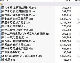 关于探析九年级化学课堂教学的毕业论文格式范文