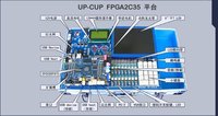UP-CUP FPGA2C35 平台 ａｌｔｅｒa Cyclone II EP2C35F672