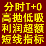 分时T+0高抛低吸多获利 短线指标大智慧炒股软件选股预警股票软件