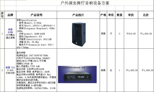 婚庆专业音箱配置方案 租订舞台单15寸音箱配