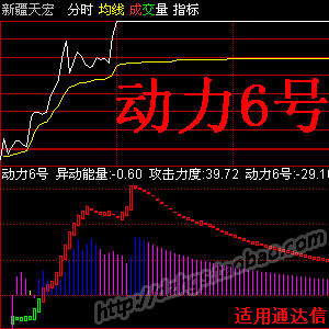 量化个股追涨停\极品分时超短线获利\通达信股