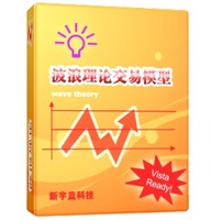 炒股必备 宁俊明炒股教程 135战法 最新股票视