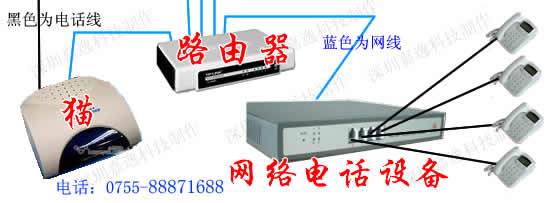 电话卡,阿里通国际包月40元500分钟 打中国\/香