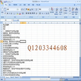 word/excel/ppt/ps/Office在会计与财务管理中的应用