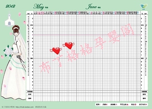 <em>女性基础体温表</em> 备孕必选基础体温计+酒精棉片