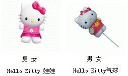 劲舞团yy 手持道具 Hello Kitty气球/娃娃 14.8元/月,永久拍3件