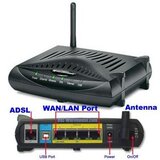 原装西门子6520 54M ADSL2+/WAN双接入全能无线路由器 无线猫