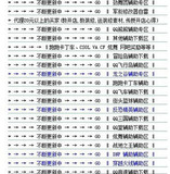 游戏辅助代理/CF/DNF/龙之谷/QQ游戏等/辅助软件工具欢迎代理加盟