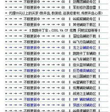 游戏辅助代理/CF/DNF/龙之谷/QQ游戏等/辅助软件工具欢迎代理加盟
