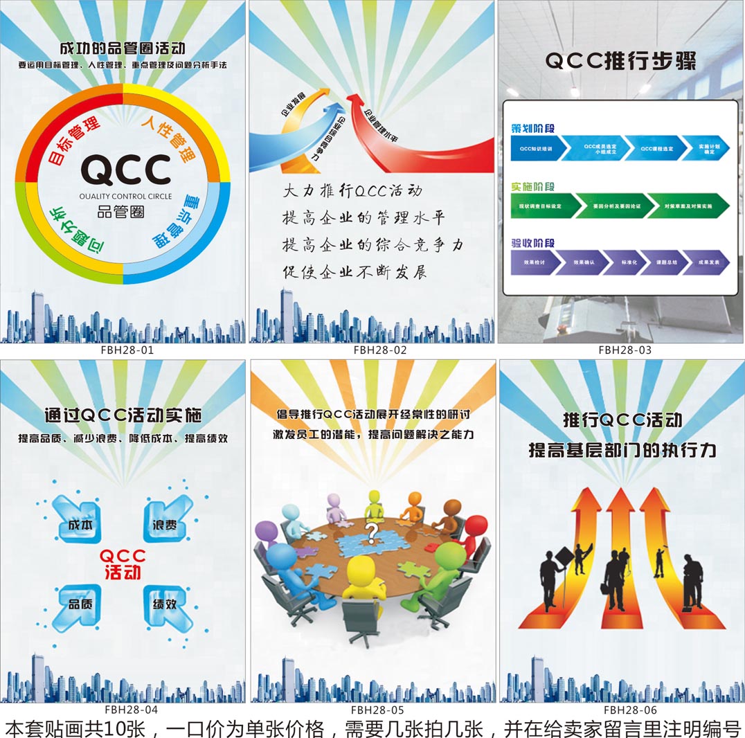 qcc活动哪个好?qcc活动价格,qcc活动淘宝网,鱼