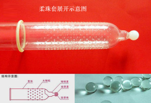 威尔乐柔珠按摩情趣避孕套安全套引爆高潮加长