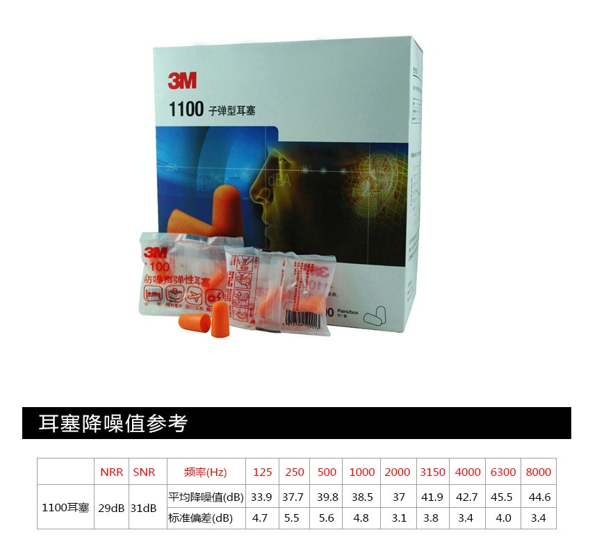 3M 子弹型耳塞隔音降噪耳塞海绵耳锥发泡耳塞睡眠耳塞听力保护在类目 居家日用, 防护用品, 隔音耳塞中 - 来自Buy2taobao.com提供专业的淘宝代购服务