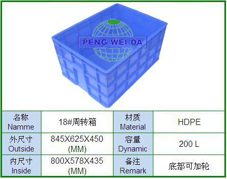 加厚塑料零件盒子周转箱长方形螺丝盒配件收纳盒物料盒特大可加轮在类目 收纳整理, 家庭收纳用具, 储物箱, 收纳箱中 - 来自Buy2taobao.com提供专业的淘宝代购服务