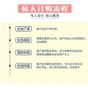 宝宝满月百日宴电子请柬手机电子请帖儿童周岁生日邀请函创意模板