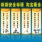 上下架计划:车间消防安全管理宣传海报企业安全生产标语牌工厂质量安全挂图CV