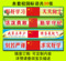上下架计划:学校文化用品 连体班风 班级班训墙贴 教室布置国旗 校园励志标语