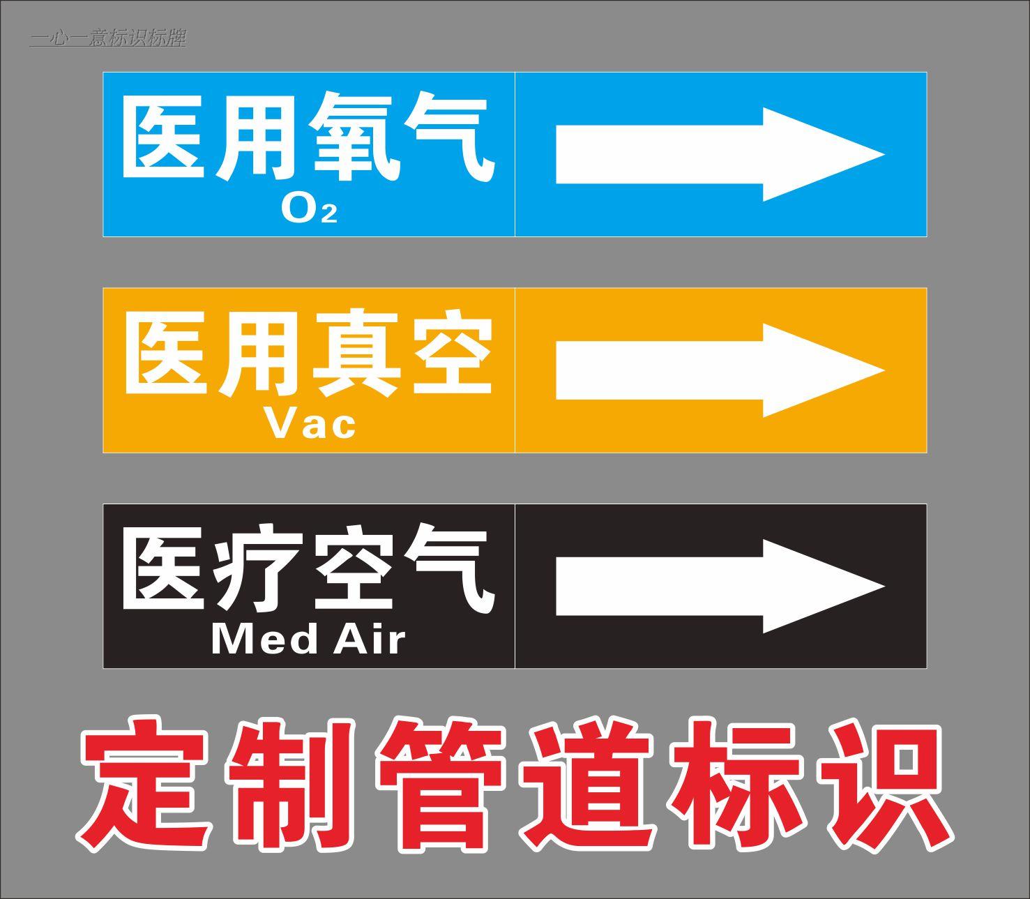 医用氧气标识 医用真空管道标识 医疗空气标签