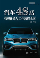 二版)汽车4S活动策划 汽车销售书籍4R管理模