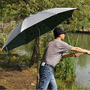户外遮阳钓鱼伞1.8米渔具伞防紫外线防晒防雨遮阳伞夏季防晒伞