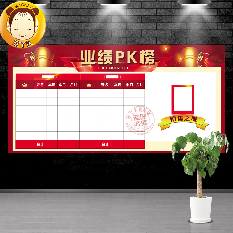 customized Corporate Culture achievement PK Hall of Fame Soft Whiteboard Billboard achievement Unburden Wallin the Electronic Dictionary/Electronic paper book/Stationery , Teaching demonstration/Display notices supplies , Whiteboard category - from Buy2taobao.com to provide professional Taobao agent buy service