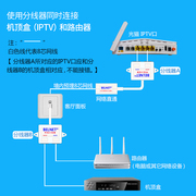 iptv网络分线器电力猫一对光纤路由器网线网口一分二同时上网