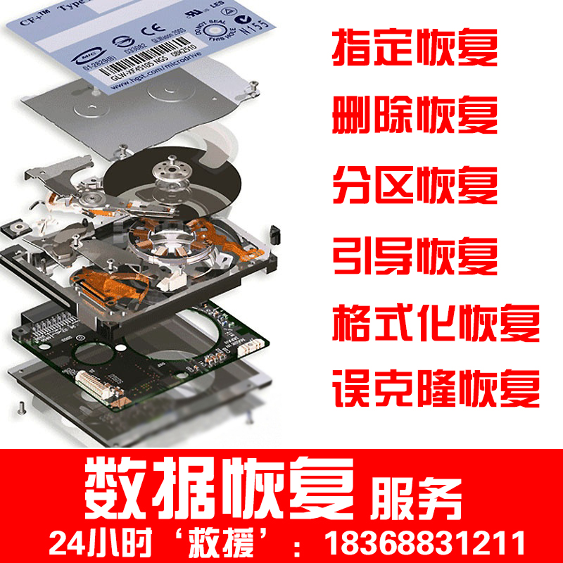 u盘 移动硬盘 CF卡 内存卡 SD卡文件夹名乱码