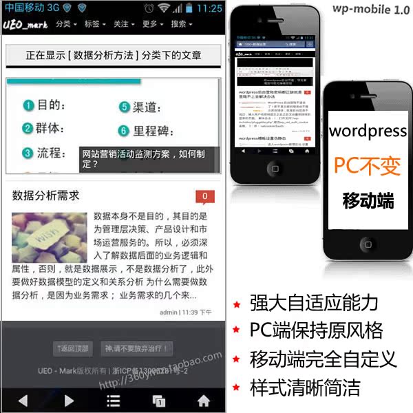 wordpress手机主题插件 手机自适应模板源码