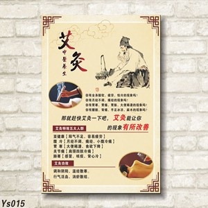中医养生馆海报挂图美容院保健宣传画文化知识