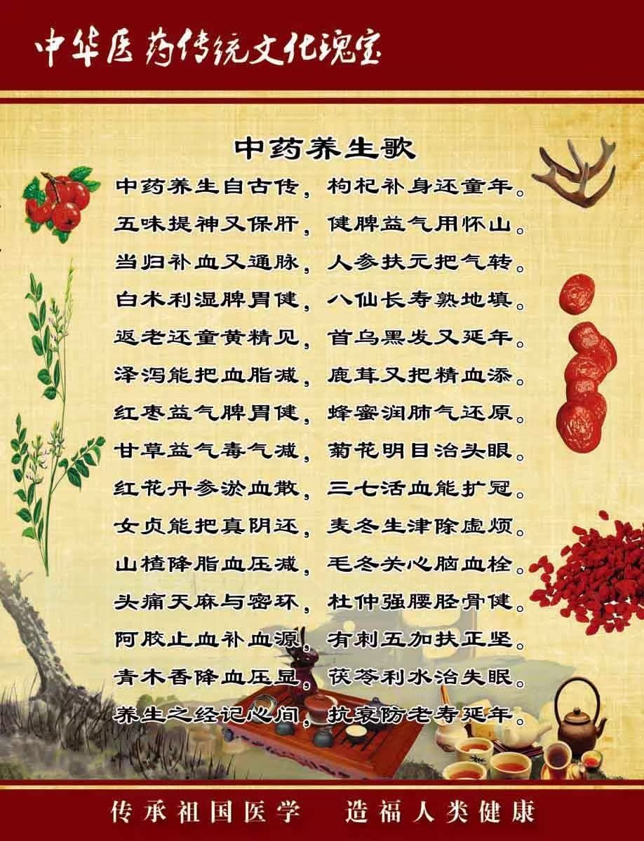 75个性定制中医文化格言养生保健海报591中医