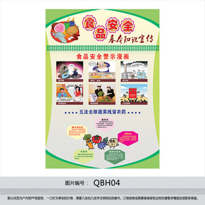 食品安全基本知识宣传画 挂图海报 贴画 食品安