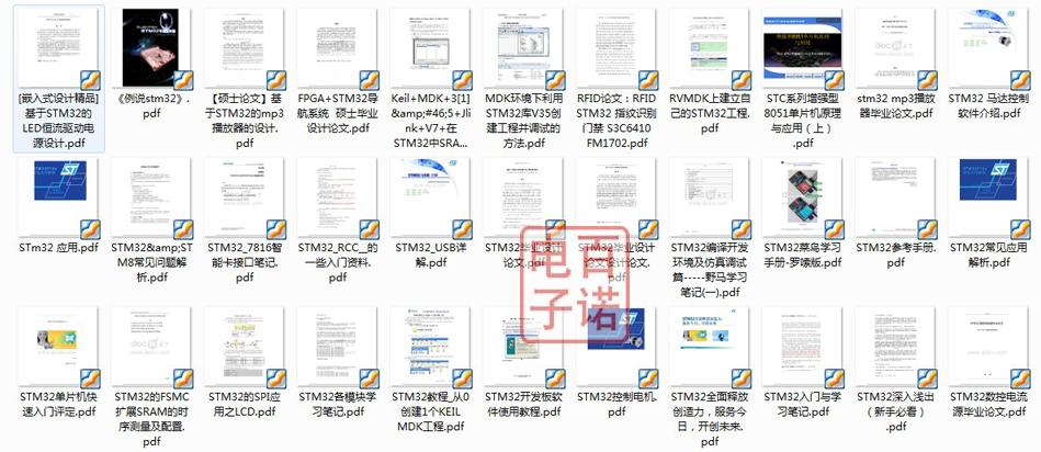 82个stm32单片机入门教程资料 STM32单片机