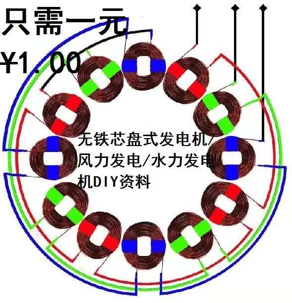 无铁芯盘式发电机\/风力发电机\/水力发电机 DIY资料|一淘网优惠购|购就省钱