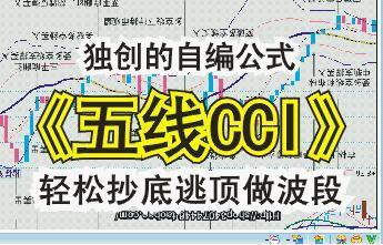 【五线CCI】自编股票炒股公式指标软件选股\/通