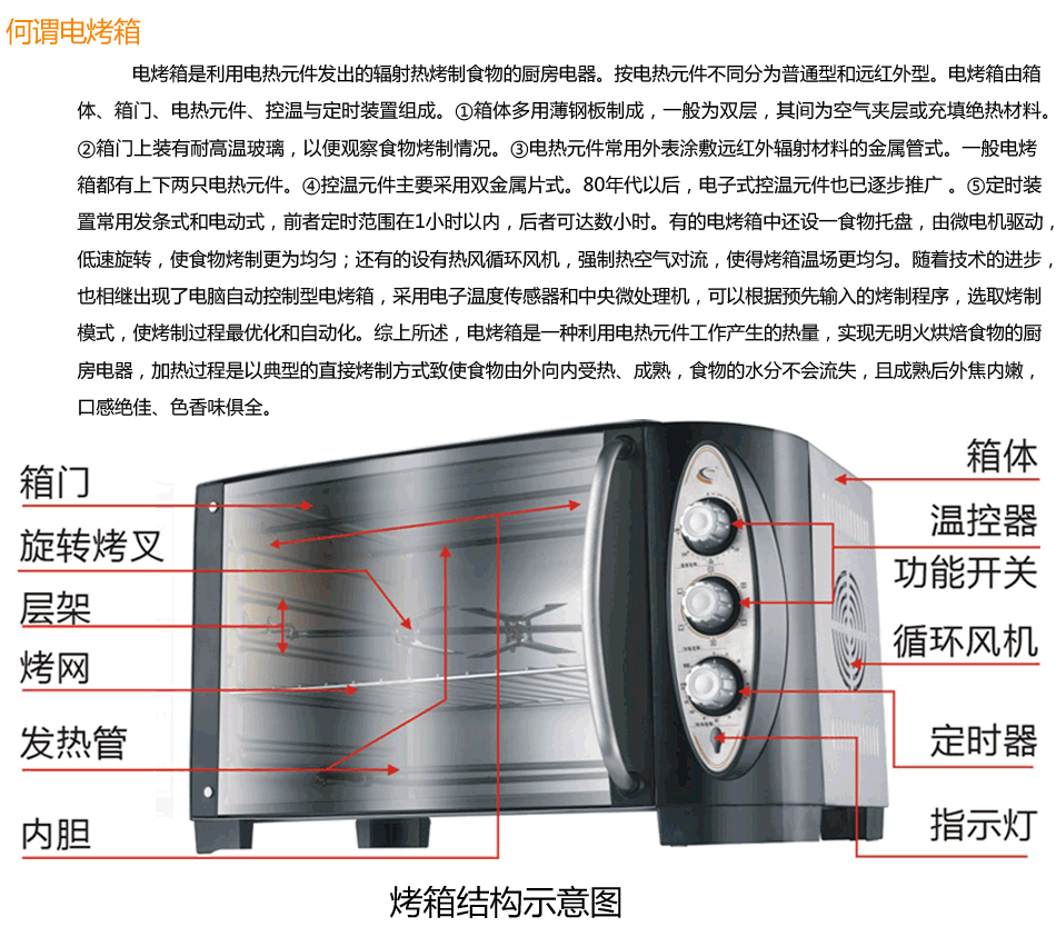 电烤箱使用指南 食谱 长帝电烤箱厂家授权经销商(非出售页面)