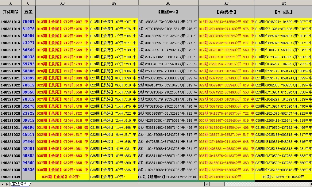 时时彩胆码表格 胆组=23 大底断组两码合条件
