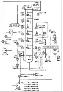 代做化工原理课程设计|一淘网优惠购|购就省钱